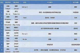 乌拉圭足协主席：已收到在中国举办乌拉圭vs阿根廷友谊赛的报价